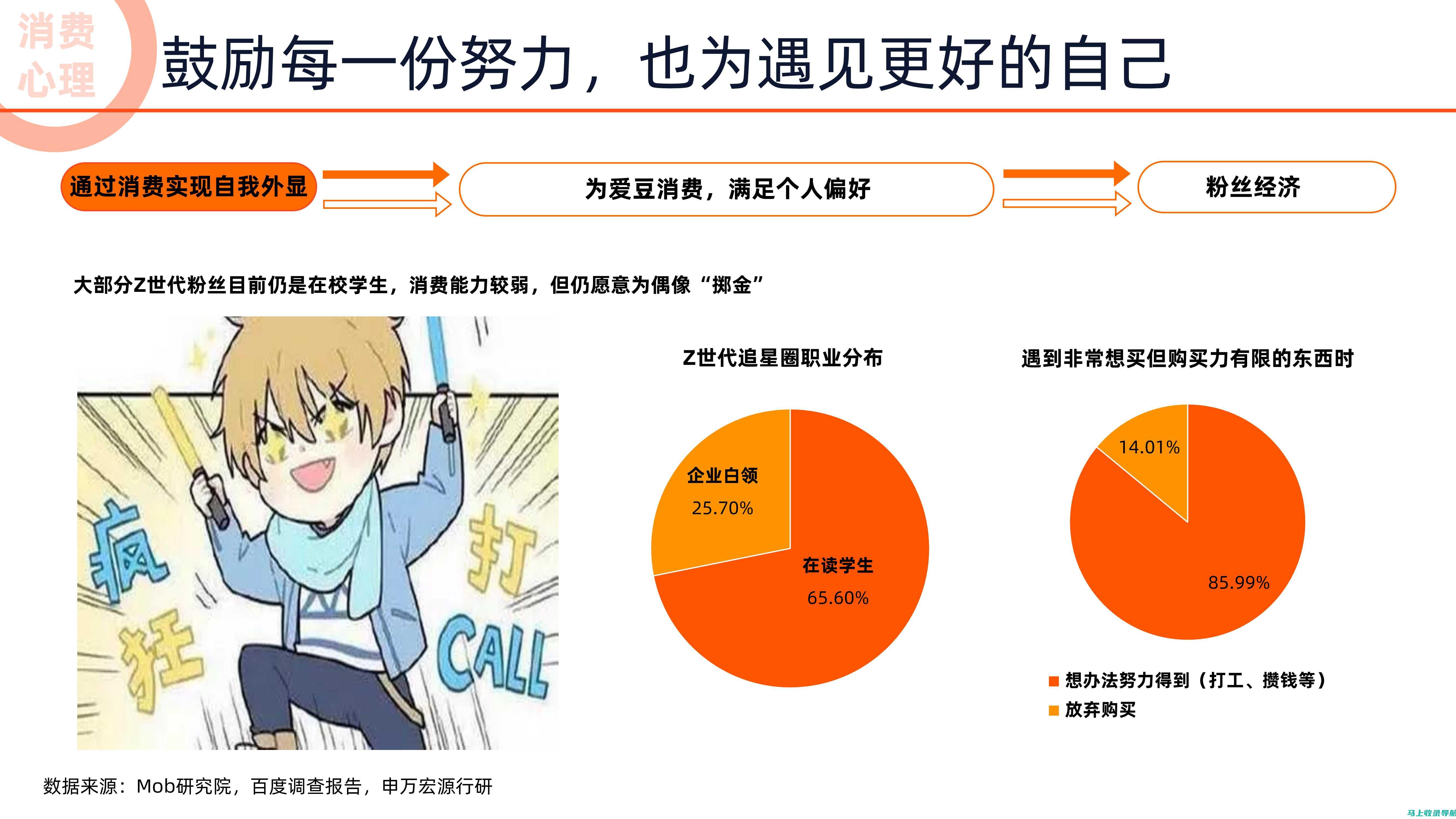 未来趋势洞察：网站优化外包托管的创新与发展方向